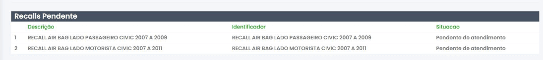 Print mostrando como a informação de recall pendente aparece nas consultas da Checktudo.